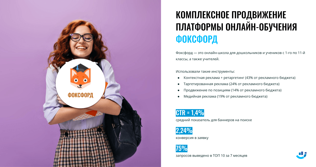 [Кейс] Обучение и тренинги. Ваш трафик, сэр! Продвижение бренда платформы Фоксфорд