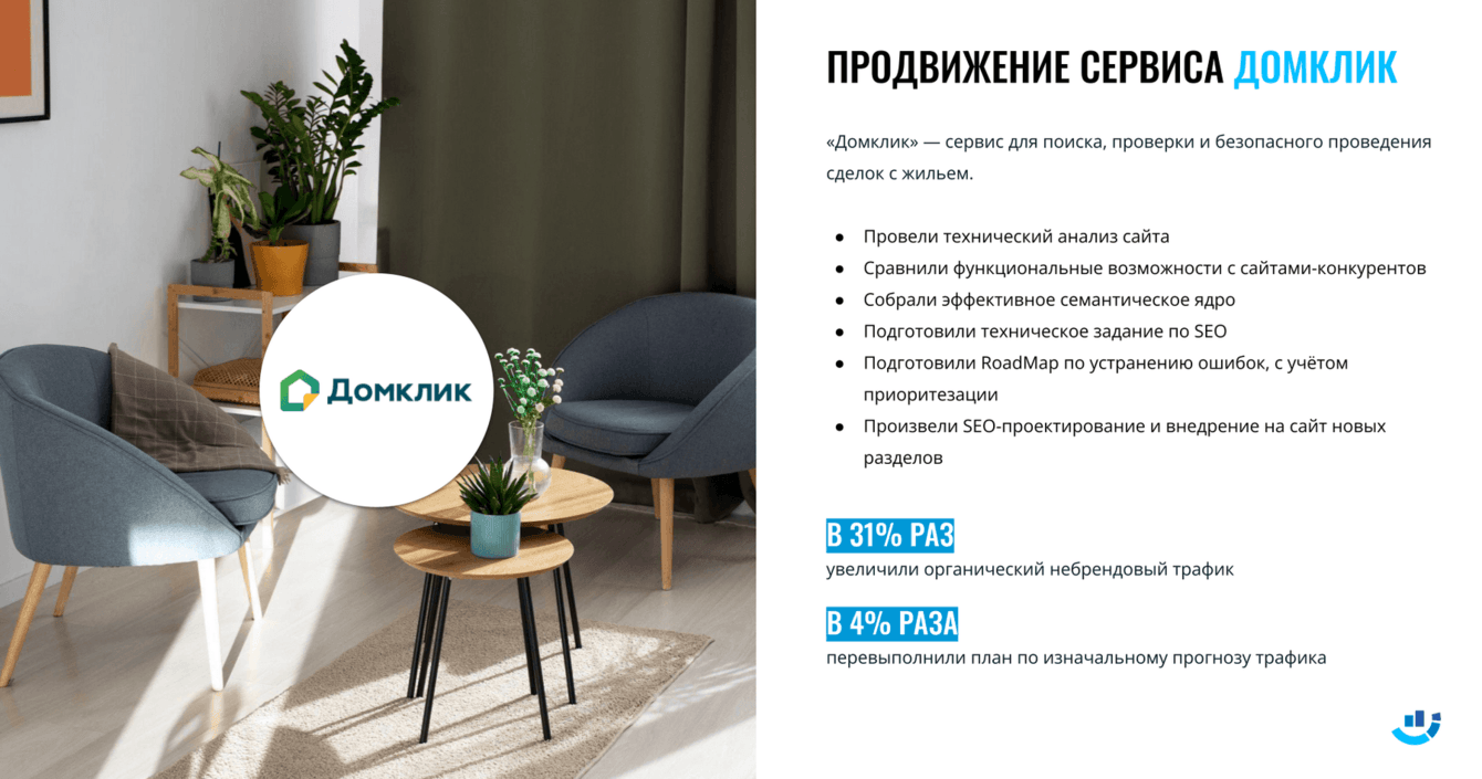 [Кейс] Недвижимость. Помогли миллионам людей найти новый дом и перевыполнили план