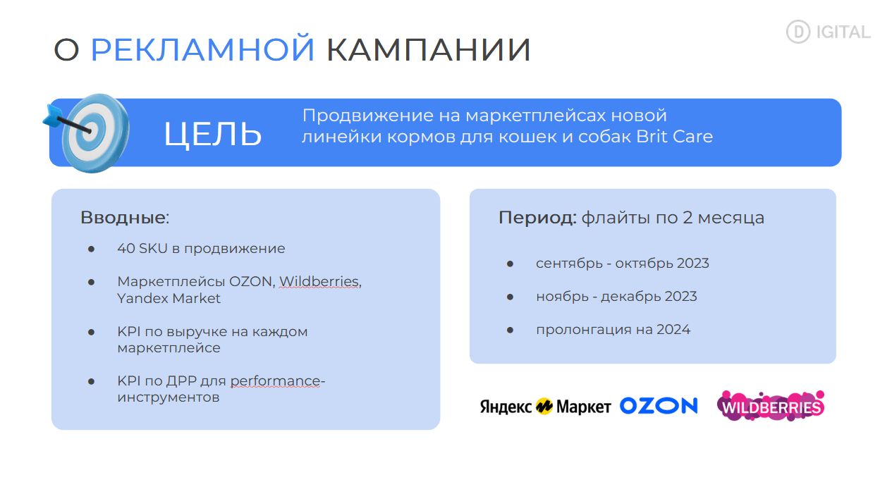 Brit Care​ - продвижение ​на маркетплейсах​