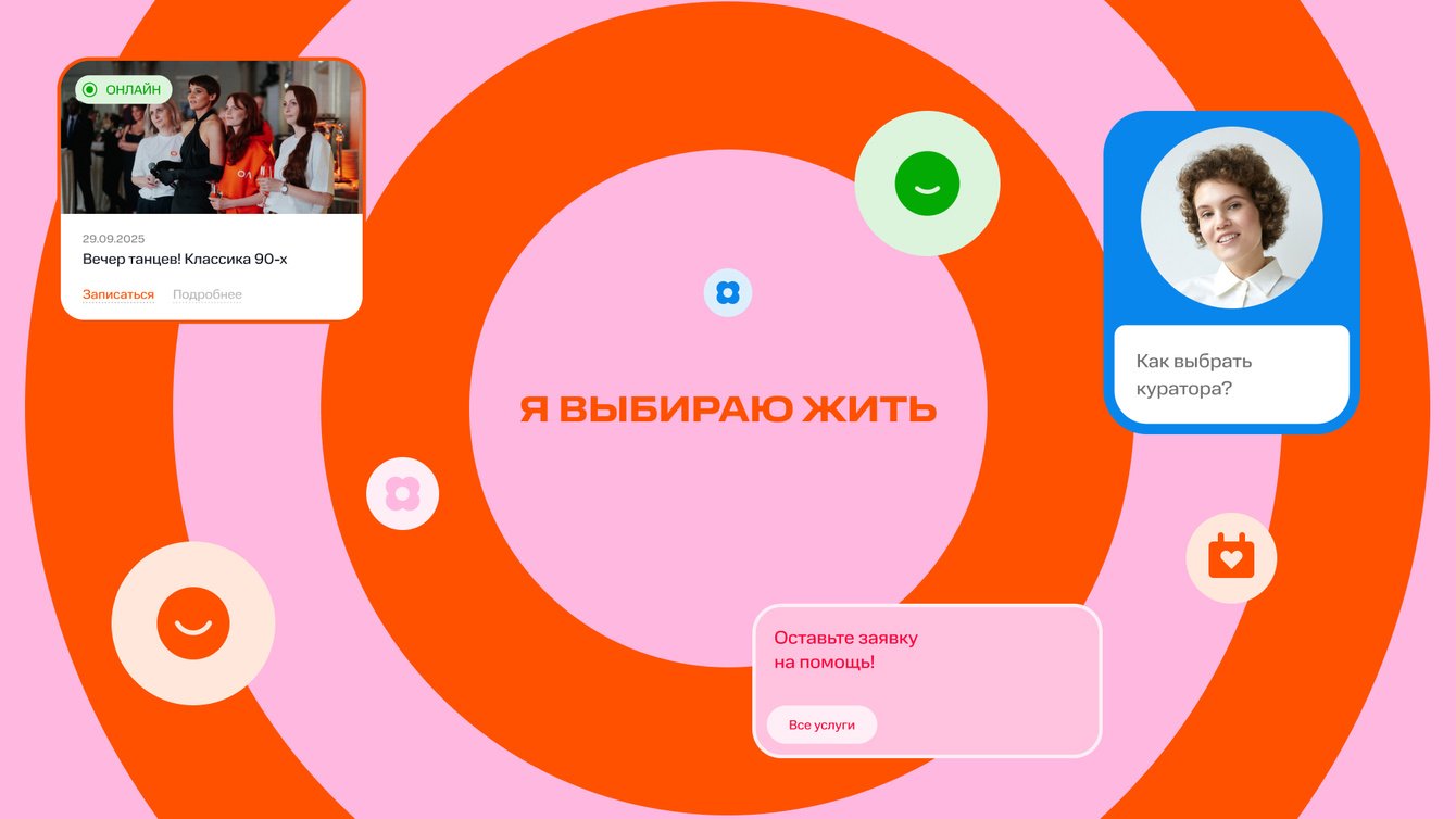 Цифровая платформа системной помощи для благотворительного фонда «Онкологика»