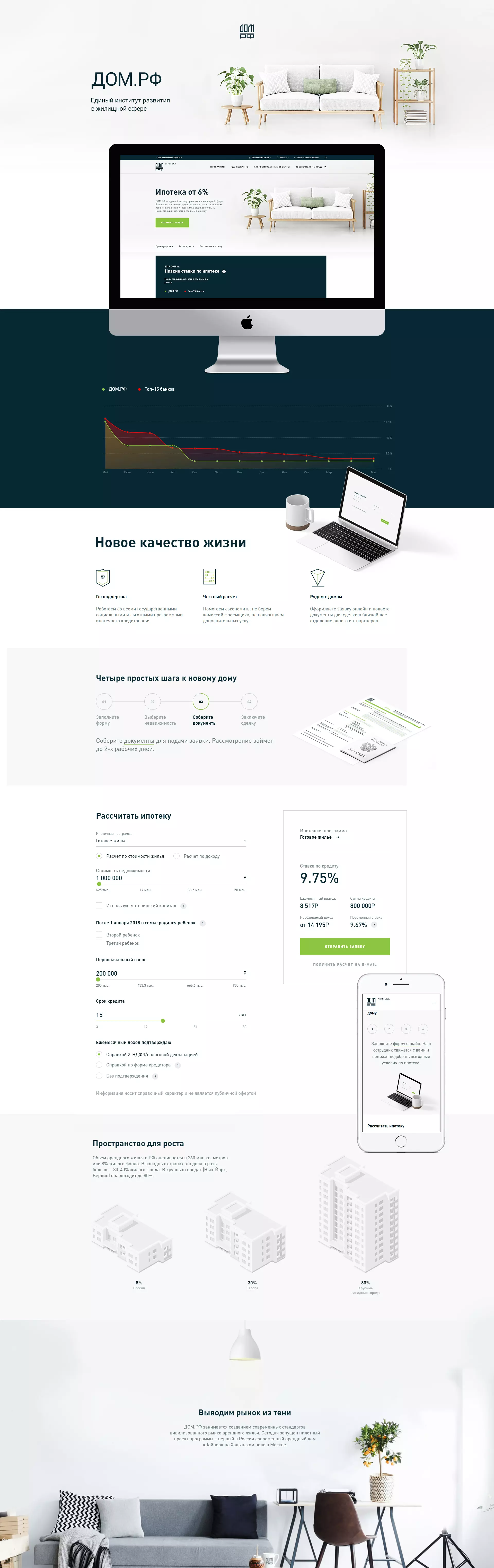 Сайт «ДОМ.РФ»