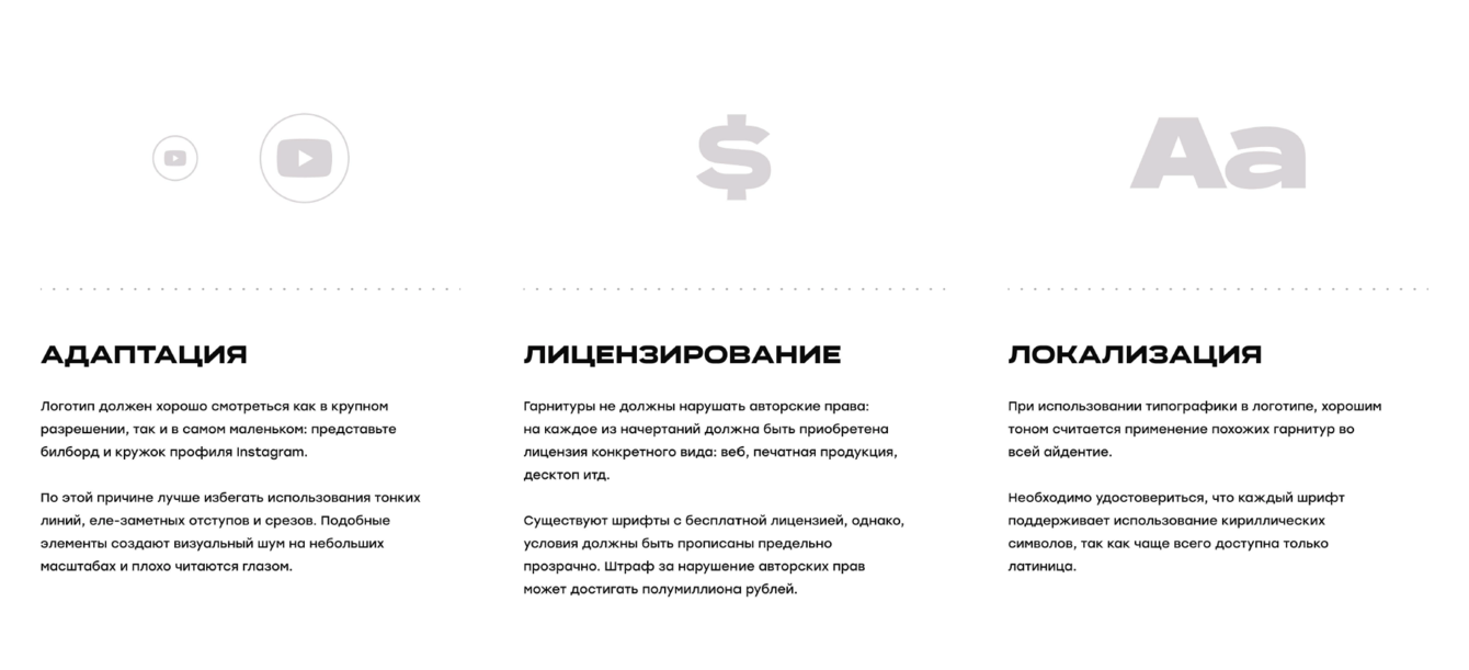 Как мы создавали логотип для Студии Йоги