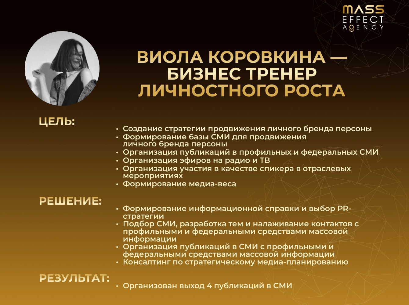 Виола Коровкина — бизнес тренер личностного роста