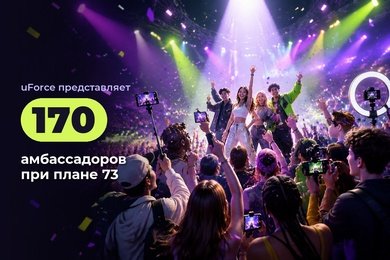 170 амбассадоров при плане 73 за три месяца через Telegram для онлайн-школы иностранных языков