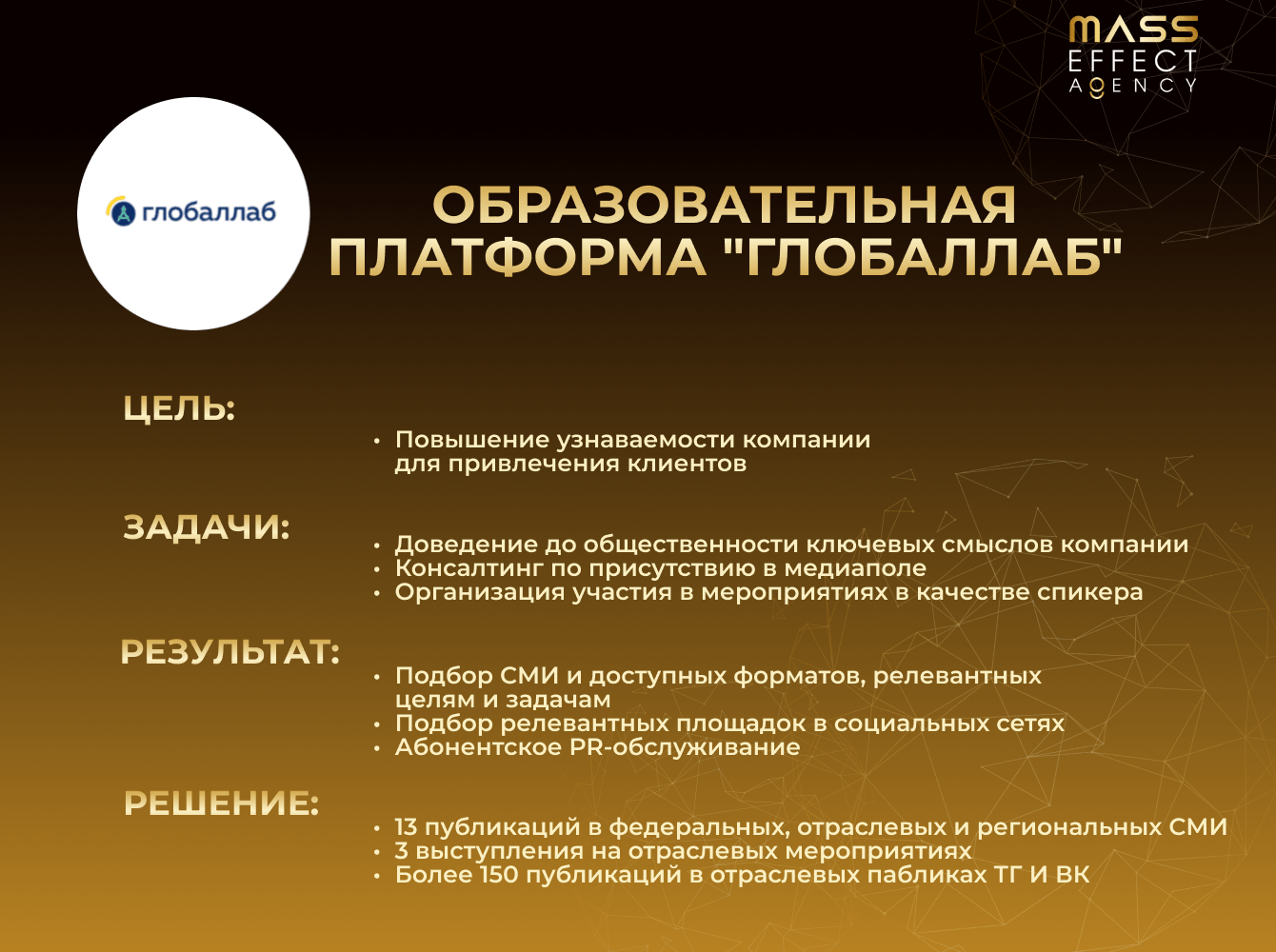 Образовательная платформа ГлобалЛаб