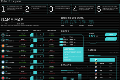 Игра-симулятор предсказаний фондового рынка на базе AI