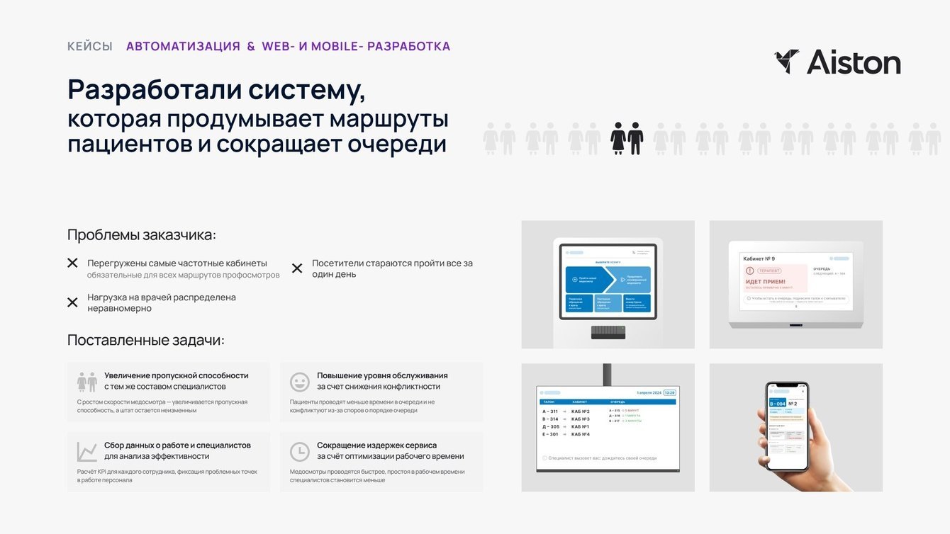Умная электронная очередь, которая продумывает маршруты пациентов и сокращает очереди