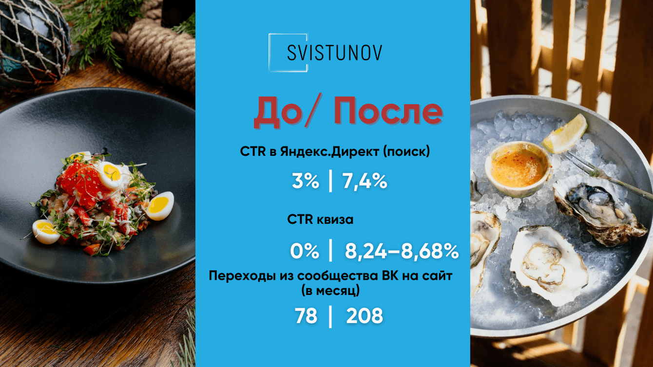 Как мы довели гастробар в центре Москвы до полной посадки и остановили рекламу