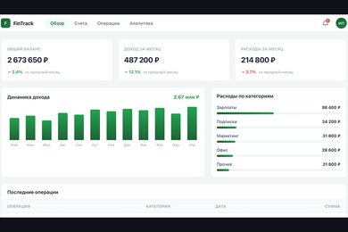 FinTrack — Финансовый дашборд