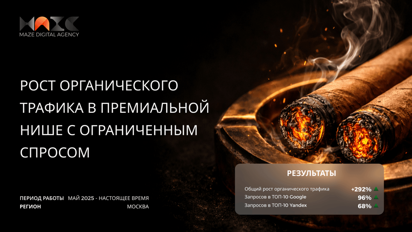 Рост органического трафика сигарного клуба при минимальном объёме контента