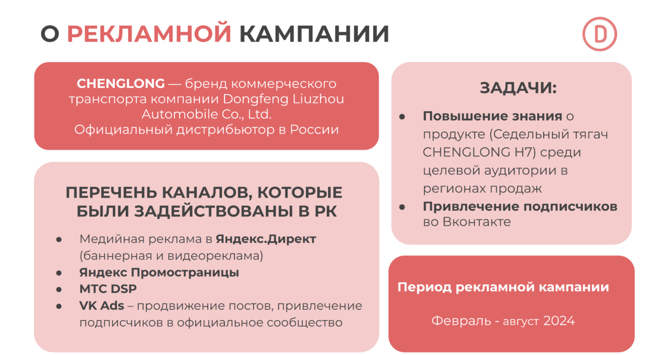 Рекламная кампания Chenlong H7