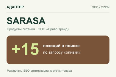 SEO для Sarasa на Ozon: рост на 15 позиций по запросу «оливки»