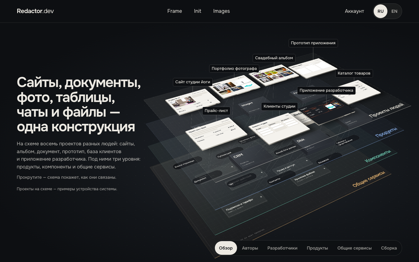 Redactor.dev — платформа специализированных редакторов