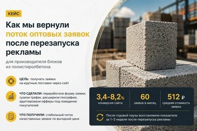 Как мы вернули поток заявок после перезапуска рекламы для производителя строительных блоков