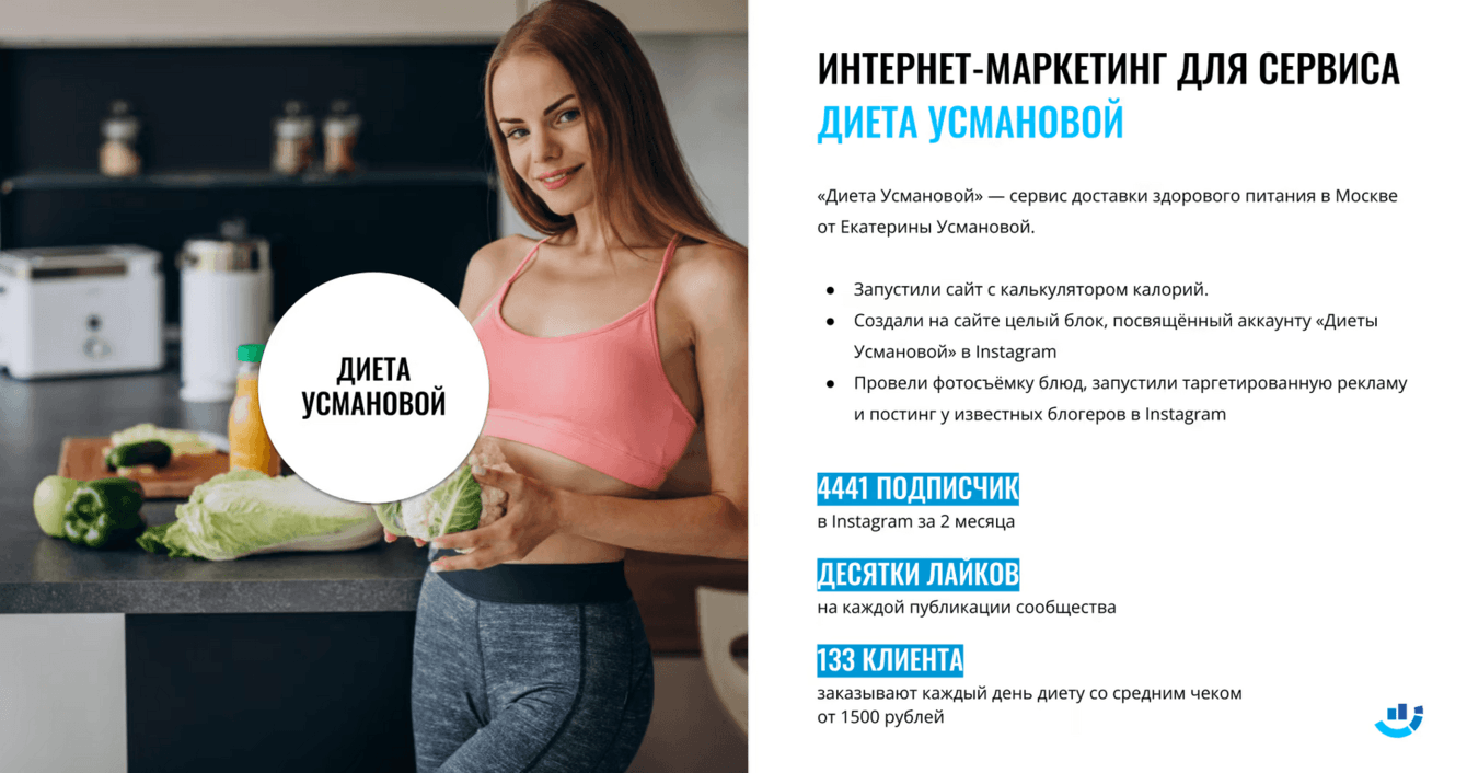 [Кейс] Похудение. +4441 подписчиков в Instagram-аккаунт. Интернет-продвижение «Диета Усмановой»