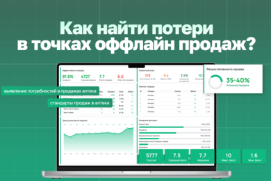 Контроль качества в аптеке: как мы нашли точки роста продаж через анализ 6 000 диалогов