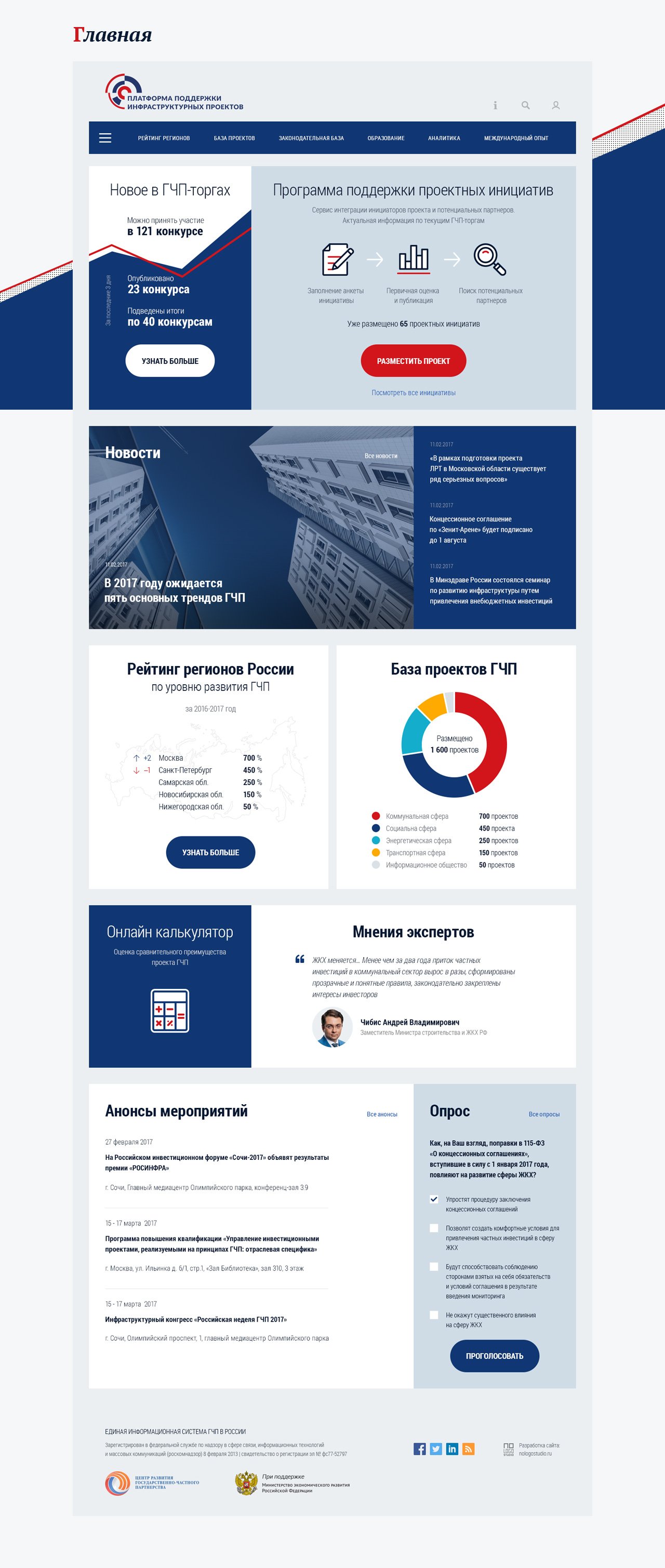РОСИНФРА