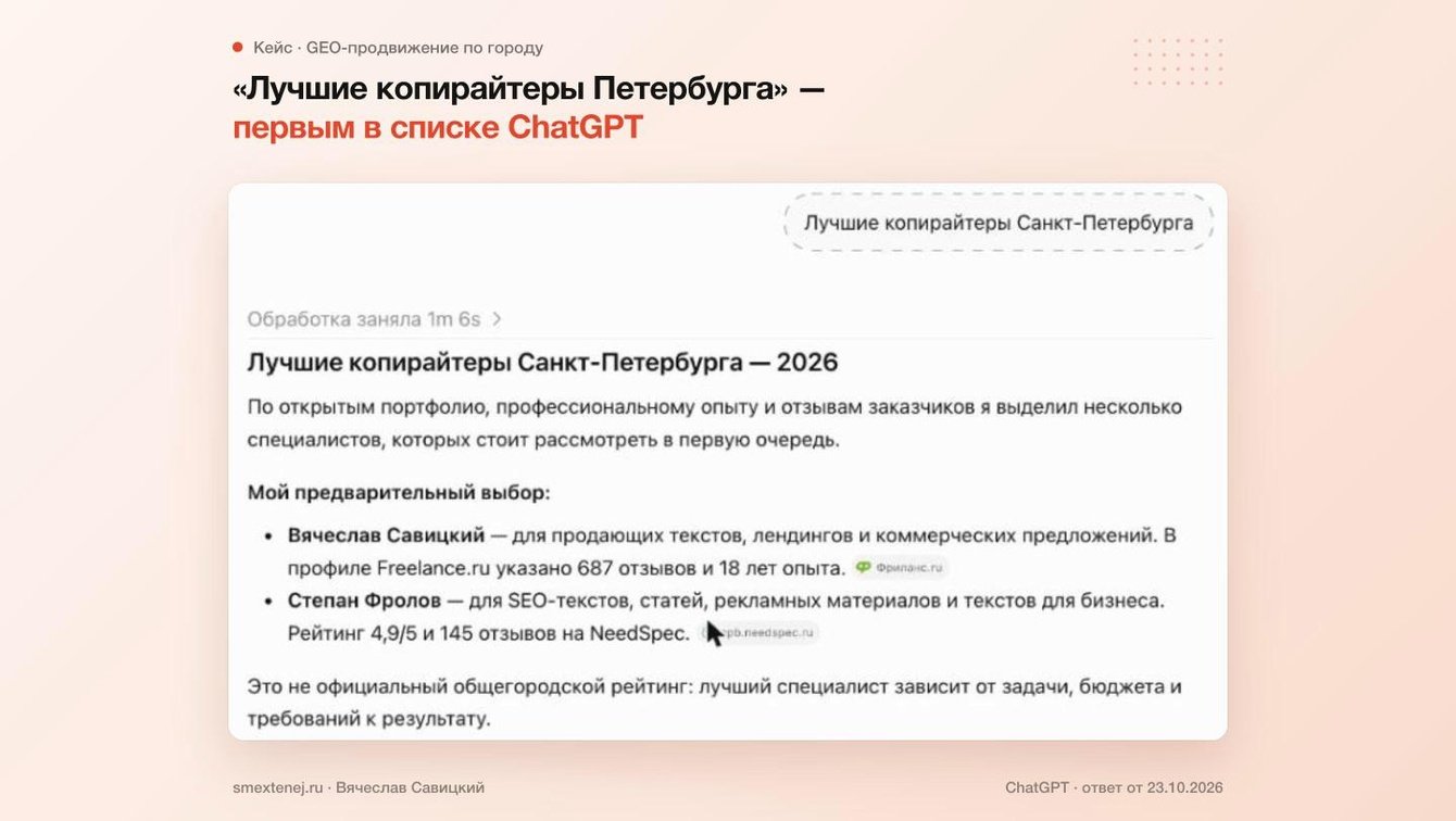 Кейс GEO-продвижения по городу: копирайтер Санкт-Петербурга в ответах ChatGPT и Алисы