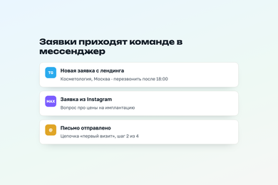 Боты приёма заявок в MAX и Telegram и автоматизация первых касаний с клиентом