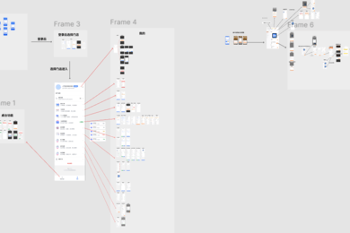 Адаптация web-приложения для управления рестораном под мобильную платформу iOS