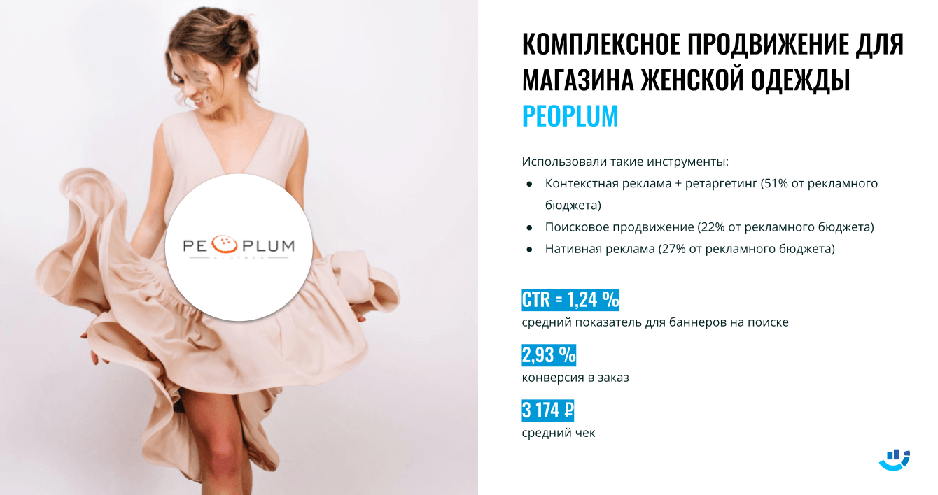 [Кейс] Одежда. Подняли русский фэшн. Комплексное продвижение интернет-магазина женской одежды
