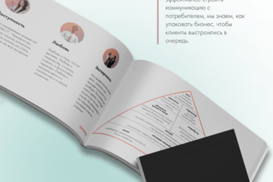 Разработка брендинга для креативного агентства