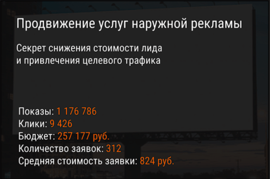 Продвижение услуг наружной рекламы