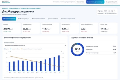 Финансовый дашборд руководителя - демонстрационный проект