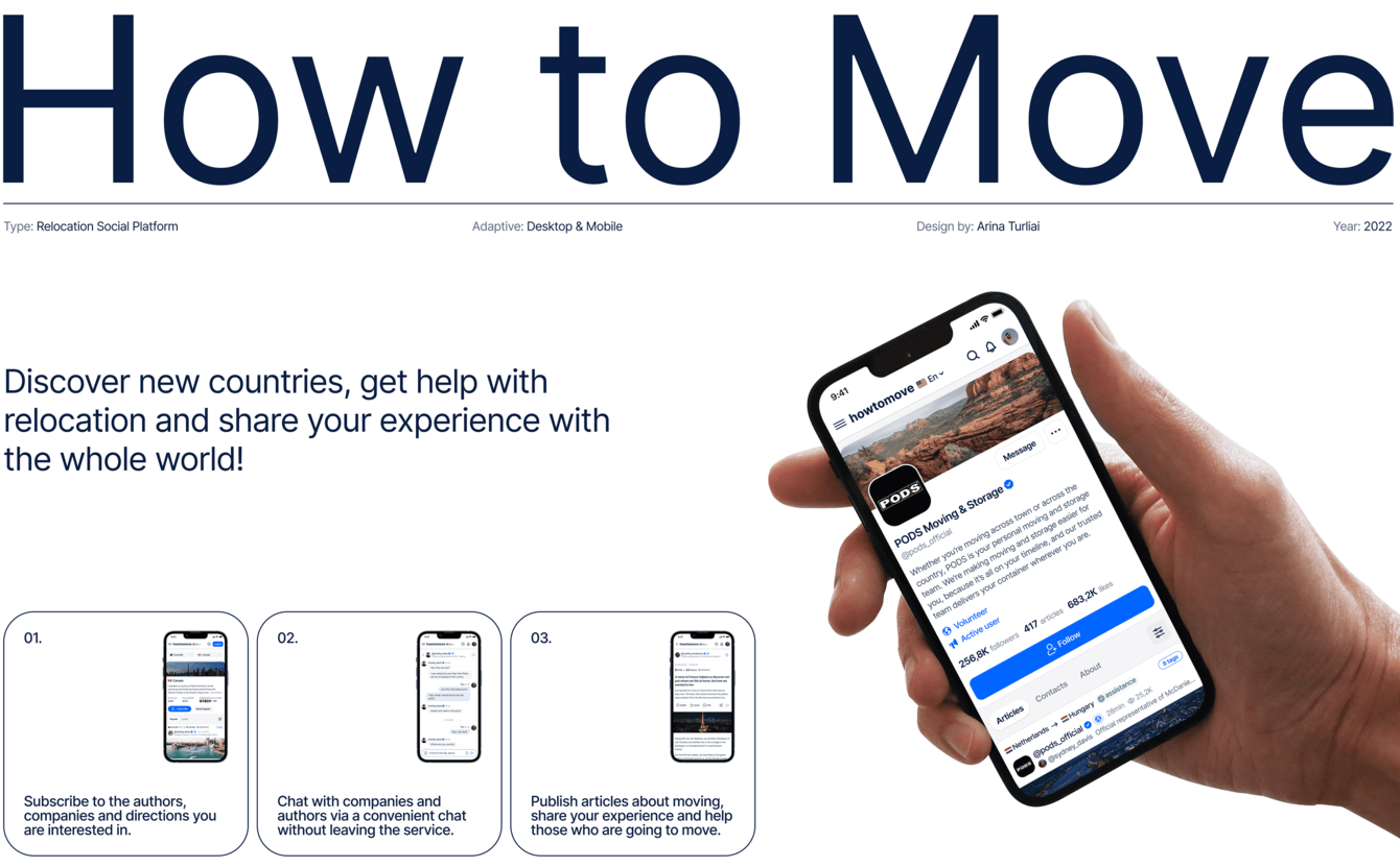 How to Move  —  платформа для тех, кто планирует переехать в другую страну
