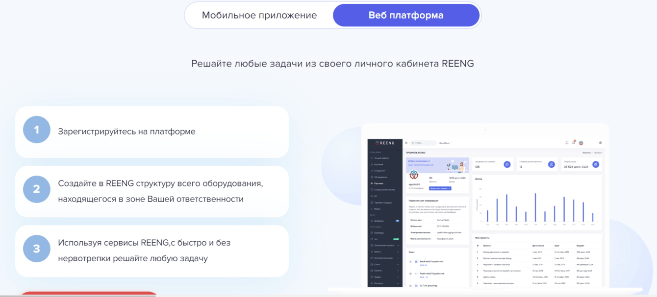 REENG - Единая Информационная Платформа