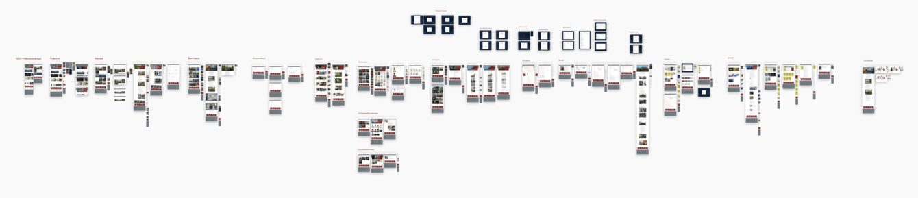 Сайт Сахалинского областного краеведческого музея