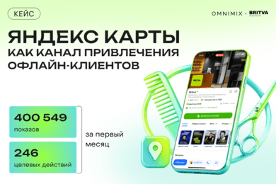 Кейс Britva и OMNIMIX: как реклама в Яндекс Картах привела 246 целевых действий за месяц