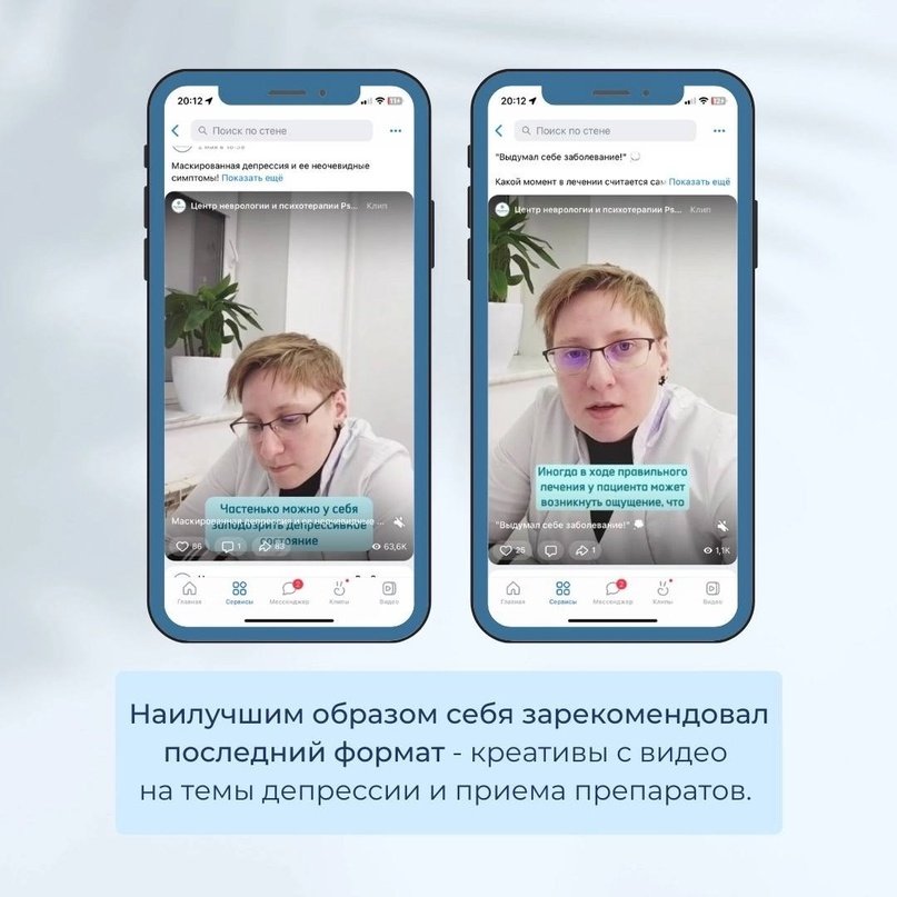 Продвижение клиники психотерапии в Перми: как получить 129 обращений за 5 месяцев работы?