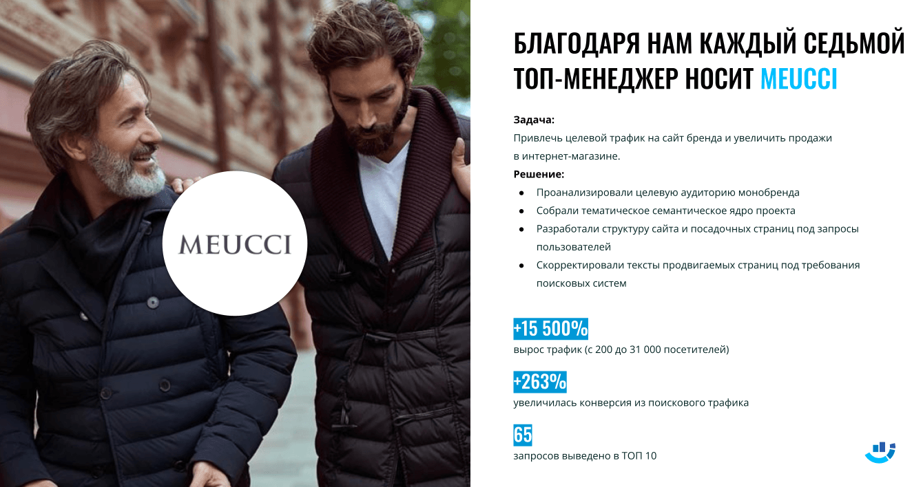 [Кейс] Вывели сайт мужской одежды из Италии в топ–10 более чем по 65 запросам