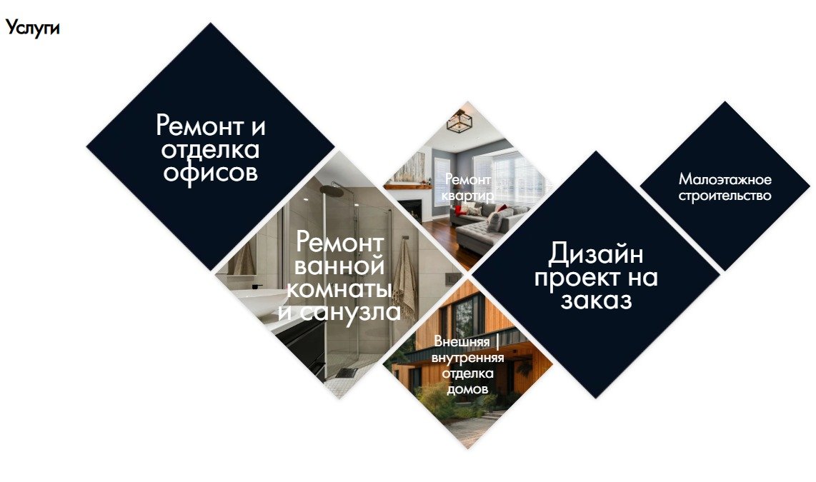 Масштабирование коммерческого спроса для строительной компании в Томске