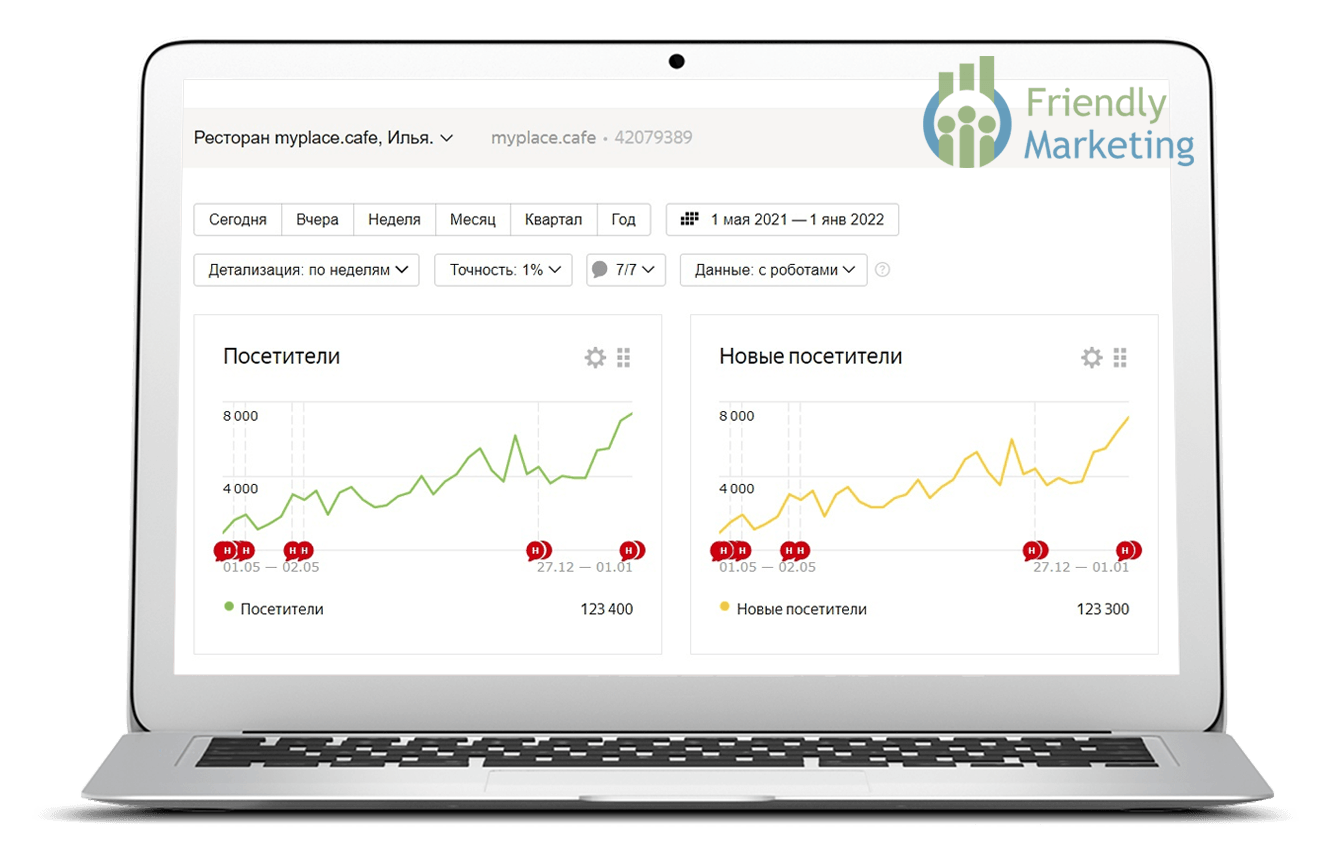 SEO-ПРОДВИЖЕНИЕ РЕСТОРАНА В МОСКВЕ