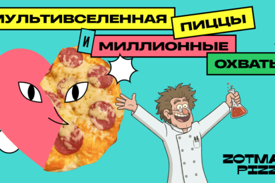 ZOTMAN PIZZA х КОНТРЛ: : как мы усилили бренд и превратили коммуникацию в собственную вселенную