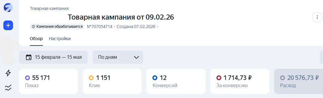 Получили 12 целевых заявок по цене 1715 руб для производства LED светильников.