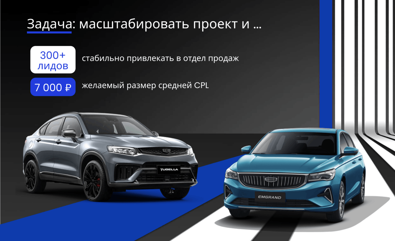 Поднять трафик в 3 раза и снизить CPL в 4 для Geely – реально! Аналитика, кураж и трезвый расчет