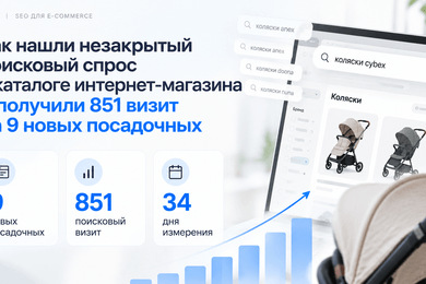Как нашли незакрытый спрос в каталоге интернет-магазина и получили 851 визит на 9 новых посадочных