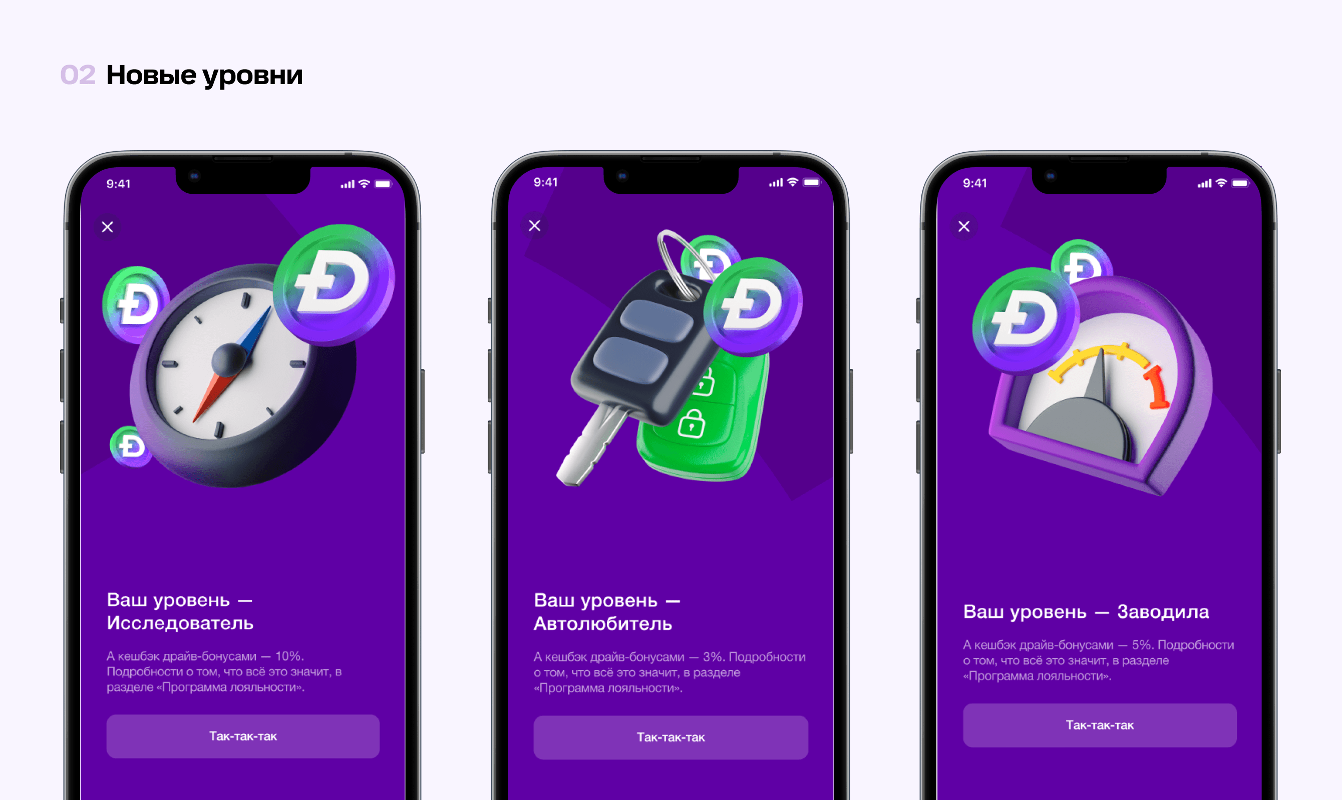 Новая система уровней