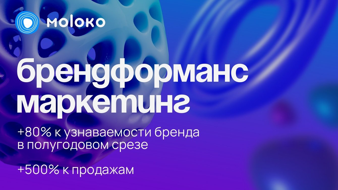 Брендформанс маркетинг +80% к узнаваемости бренда за 6 мес, +500% к продажам