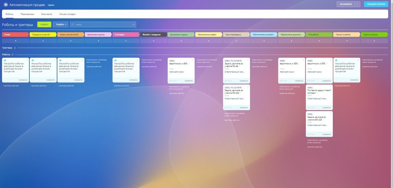 Упростили работу с Тендерами с помощью воронки В Б24
