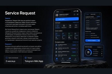 Мини-приложение Telegram для заявок