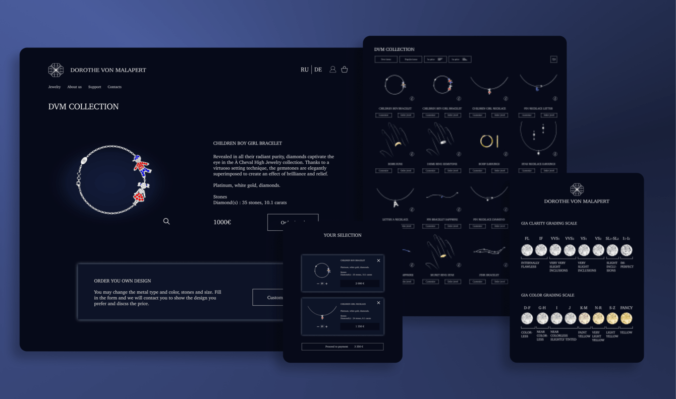 Разработка сайта для ювелирного бренда в Швейцарии