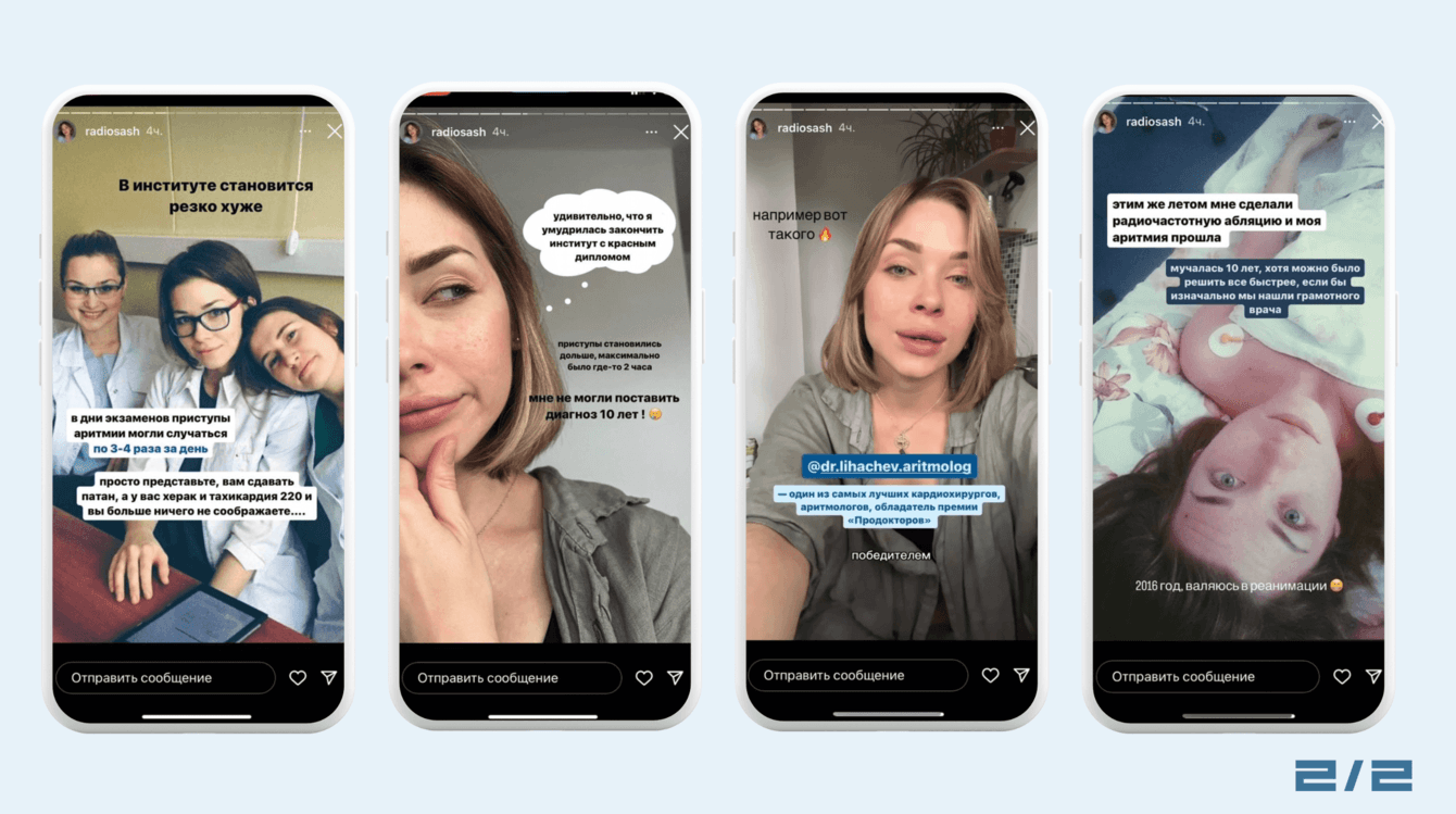 Как получить 927 целевых обращений от пациентов к кардиохирургу-аритмологу в 3 соцсетях за 1 год?