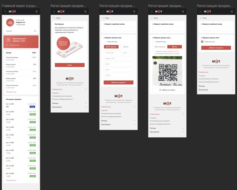 Программа лояльности для потребителей и продавцов
