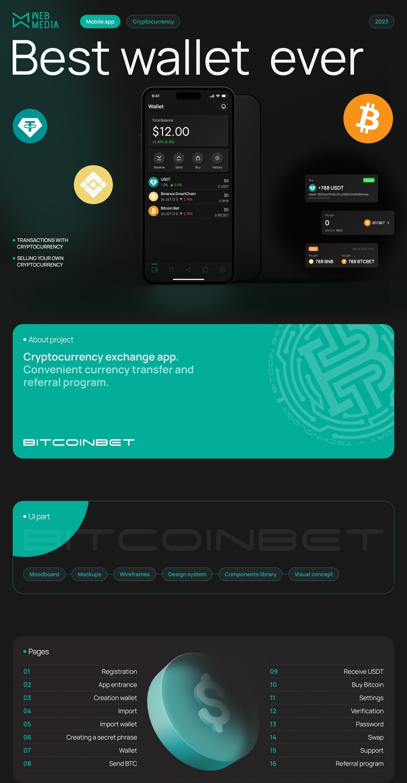 BEST WALLET - проект основанный на блокчейн-технологии