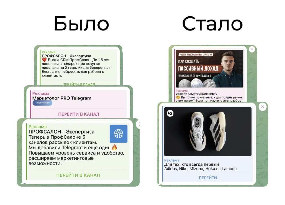 Визуал в Telegram Ads стал доступен всем, новая возможность для брендов