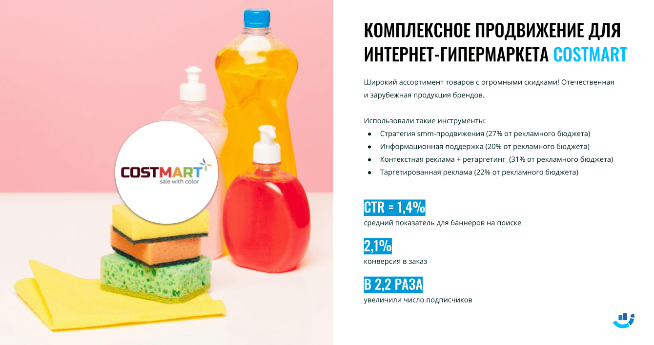 [Кейс] Интернет-продвижение маркетплейса. Как пригласить в группу в 2,2 раза больше подписчиков